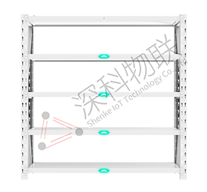 矿站检修RFID工器具库房管理方案（images 4）