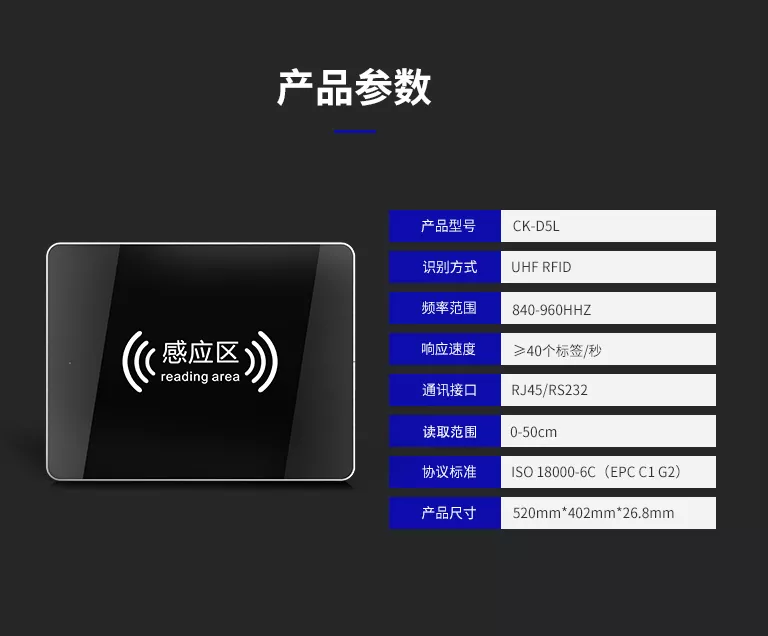 6s33p dlwh1