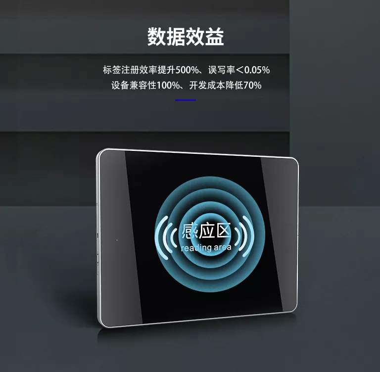 dux4g wq20o
