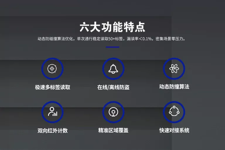 1gxlt anikw