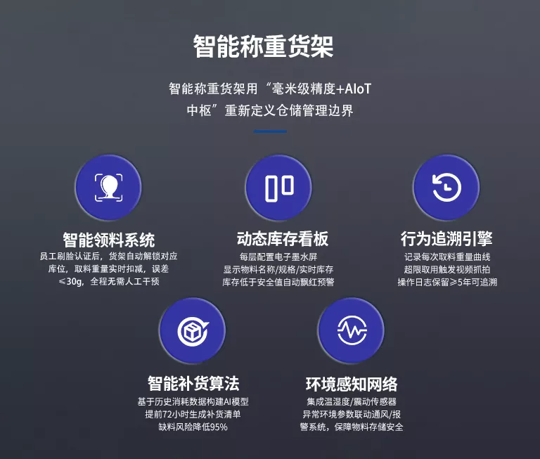 h6uid q02zt